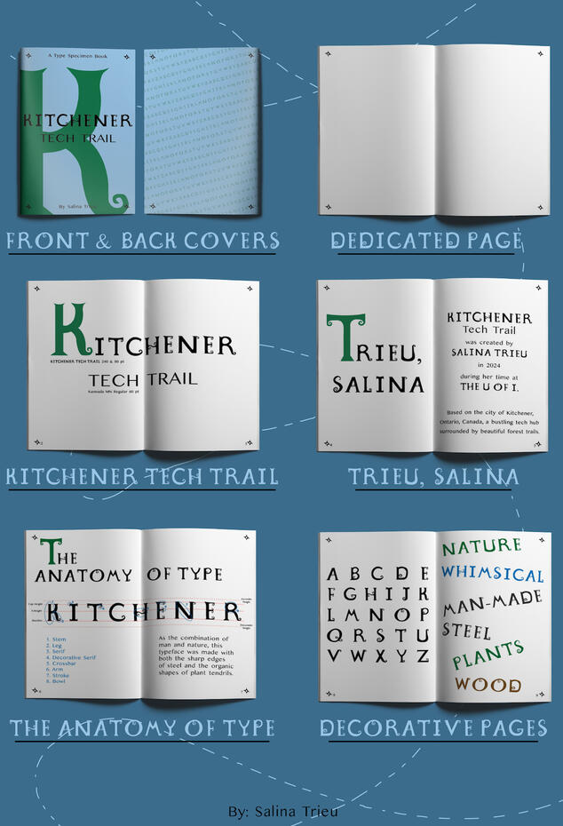 Kitchener Tech Trail - Pt. 3